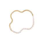 Bond Bold The Pearl Choker
